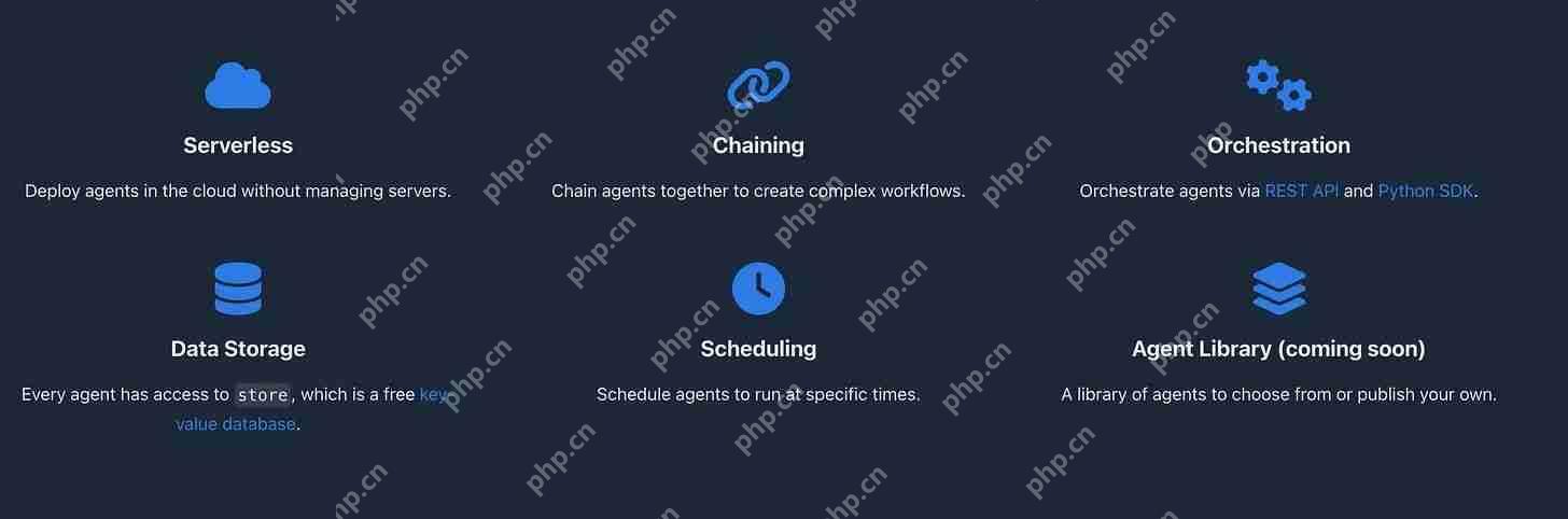 什么是SwarmNode(SNAI)币?如何使用?SNAI代币经济学、价格预测解读
